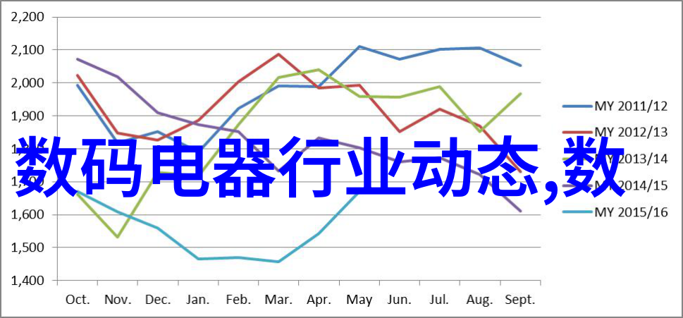 家有千面中式客厅装修效果图里的笑料与诗意