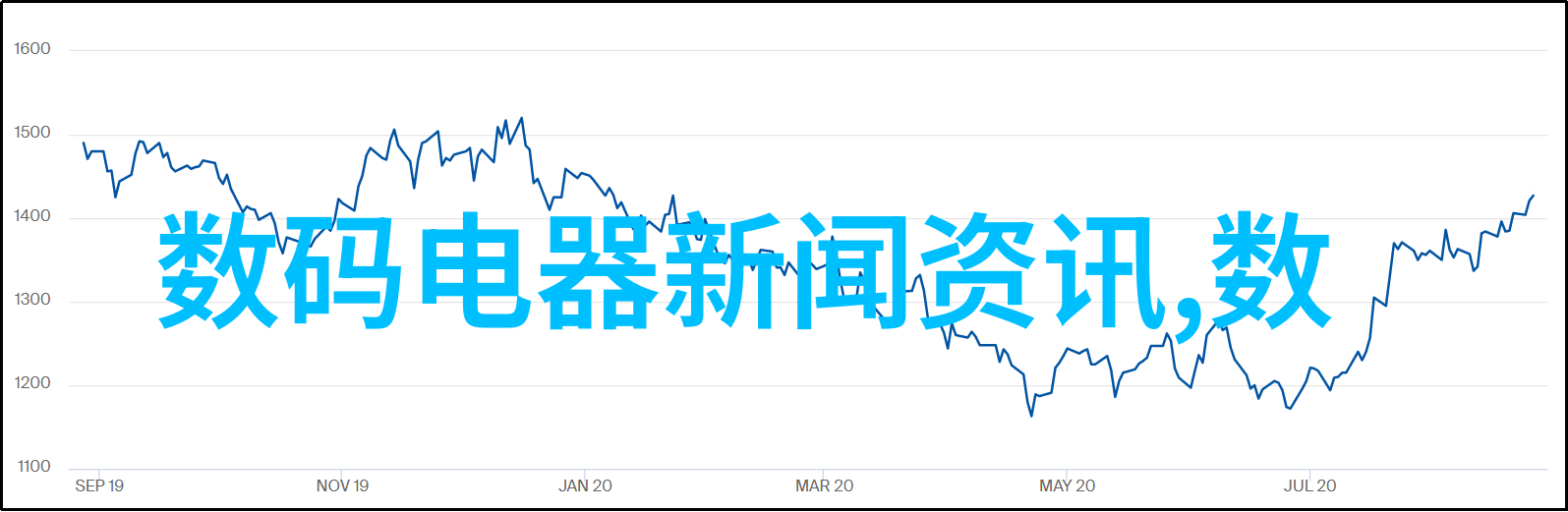 工业控制机械传动系统工控机械传动设备的高效应用