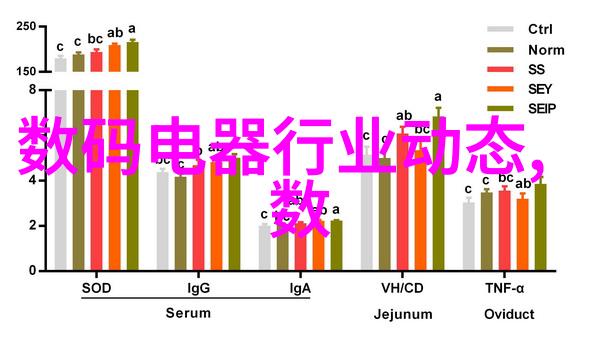 PPP项目打造智慧城市的关键驱动力