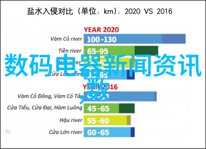 青岛装修设计探究融合传统与现代的城市室内空间革新策略