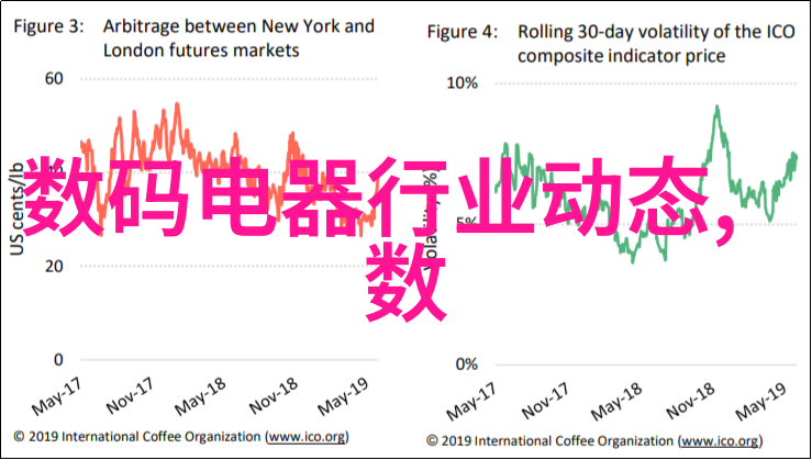 五名水电工的日结300元一天的紧急招募