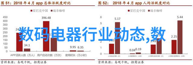 探索未知的世界六合一的奇迹