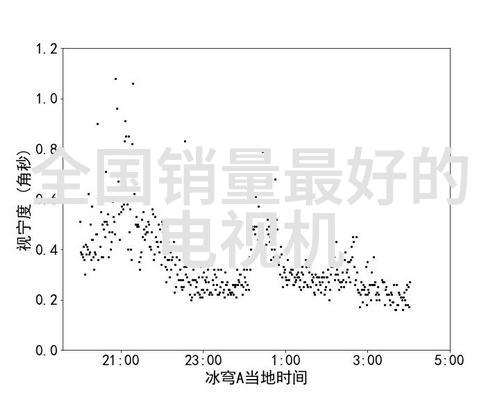 包装检测设备-精准检验提升产品质量的关键技术与设备