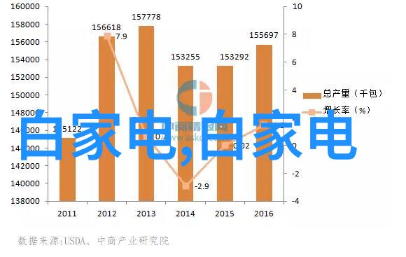 招标投标法实施条例竞争与规范的双刃剑