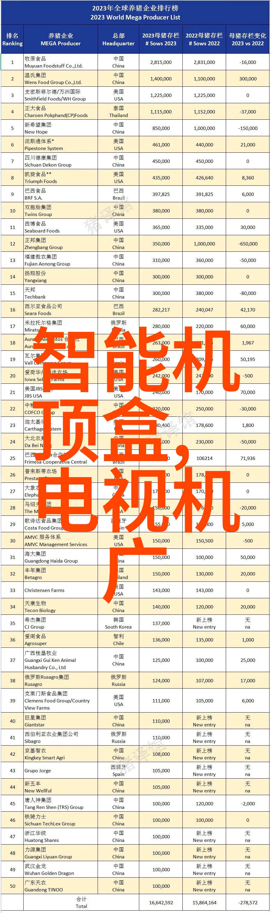 太阳能曝气机的未来发展前景