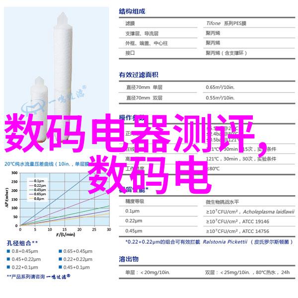 梦想居所定制家具之美