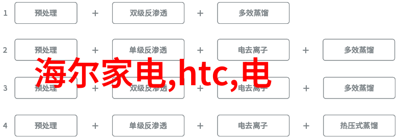 建筑地面工程施工质量验收规范地面工程质量验收标准