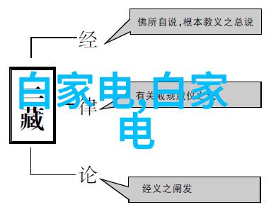 探索家居梦想装修设计公司咨询指南