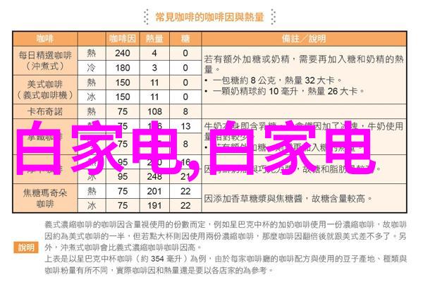 从简约到奢华厨房装修效果图带来的设计灵感是什么