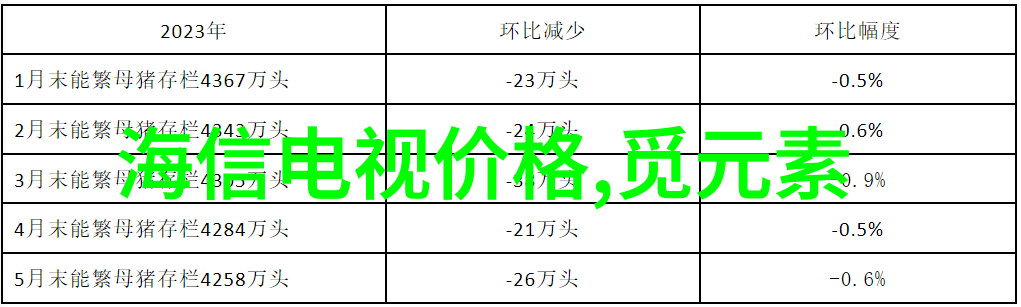 赋能未来探索价值回报的艺术与智慧