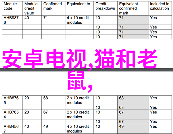 口腔门诊装修设计公司创意空间的艺术家