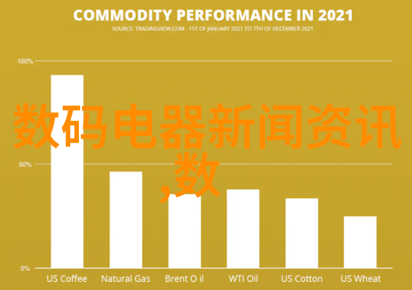 PE管管材批发厂家专业供应高质量的聚乙烯塑料管材解决方案