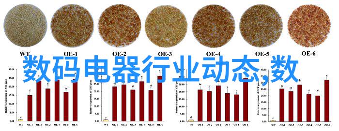 电视分为液晶和什么我告诉你吧LED