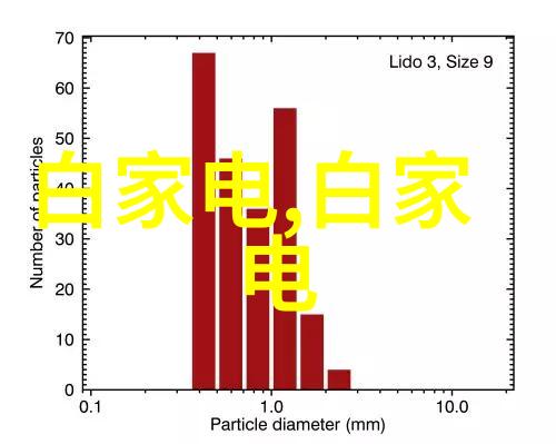 如何通过光线和阴影营造出温馨舒适的现代简约氛围