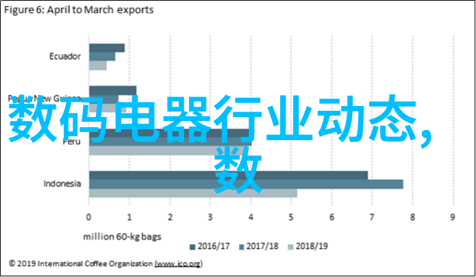 仪器与设备期刊的出现为何改变了科学研究的游戏规则