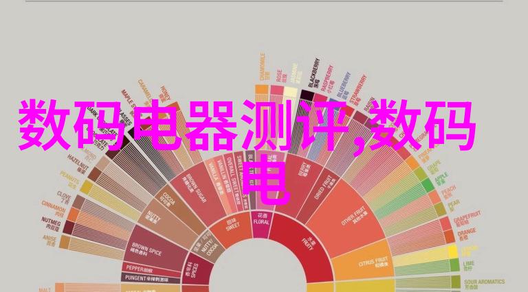 从基础知识到专业技能深入学习和掌握空氣壓縮機操作與維護