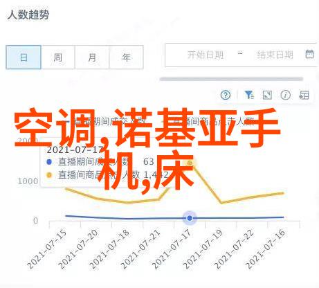 拯救您的健康与家电专业指导于如何定期检查并维护你的oil cooker