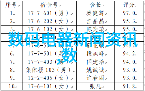 超凡脱俗的存在我于世间无敌的故事