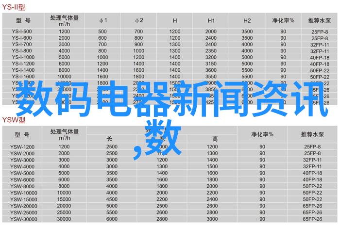 绿意盎然生活如何将植物艺术融入到modern家居中