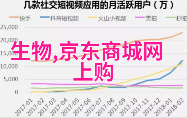 海尔冰箱2021年新款技术创新分析节能与智能化的融合路径