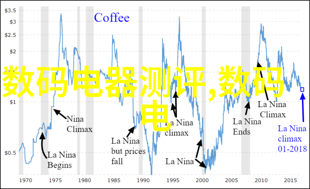 上海装修设计从一片空白到一幅艺术画卷的奇妙变革