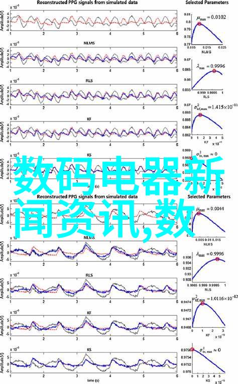 案例研究成功实施了uhr150油水分离器系统改造项目