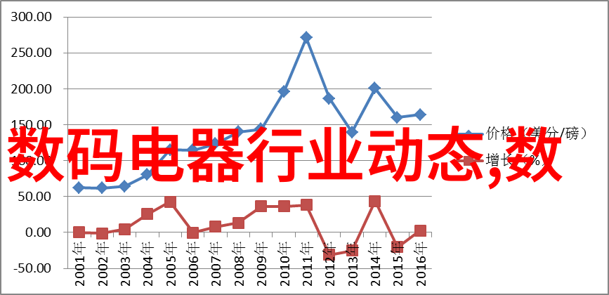 方案合同详细执行计划全面的合同实施步骤