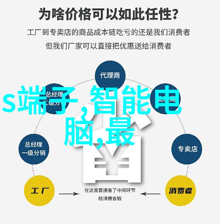 水利水电工程项目划分标准水利水电工程管理规范