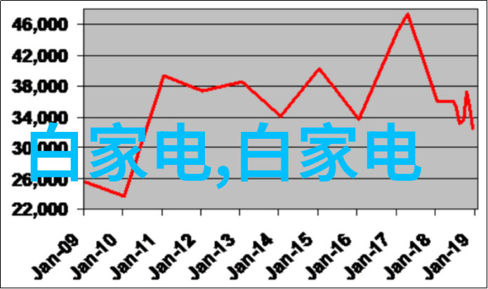 白平衡漂移我是如何在生活中找到自己的摄影白平衡