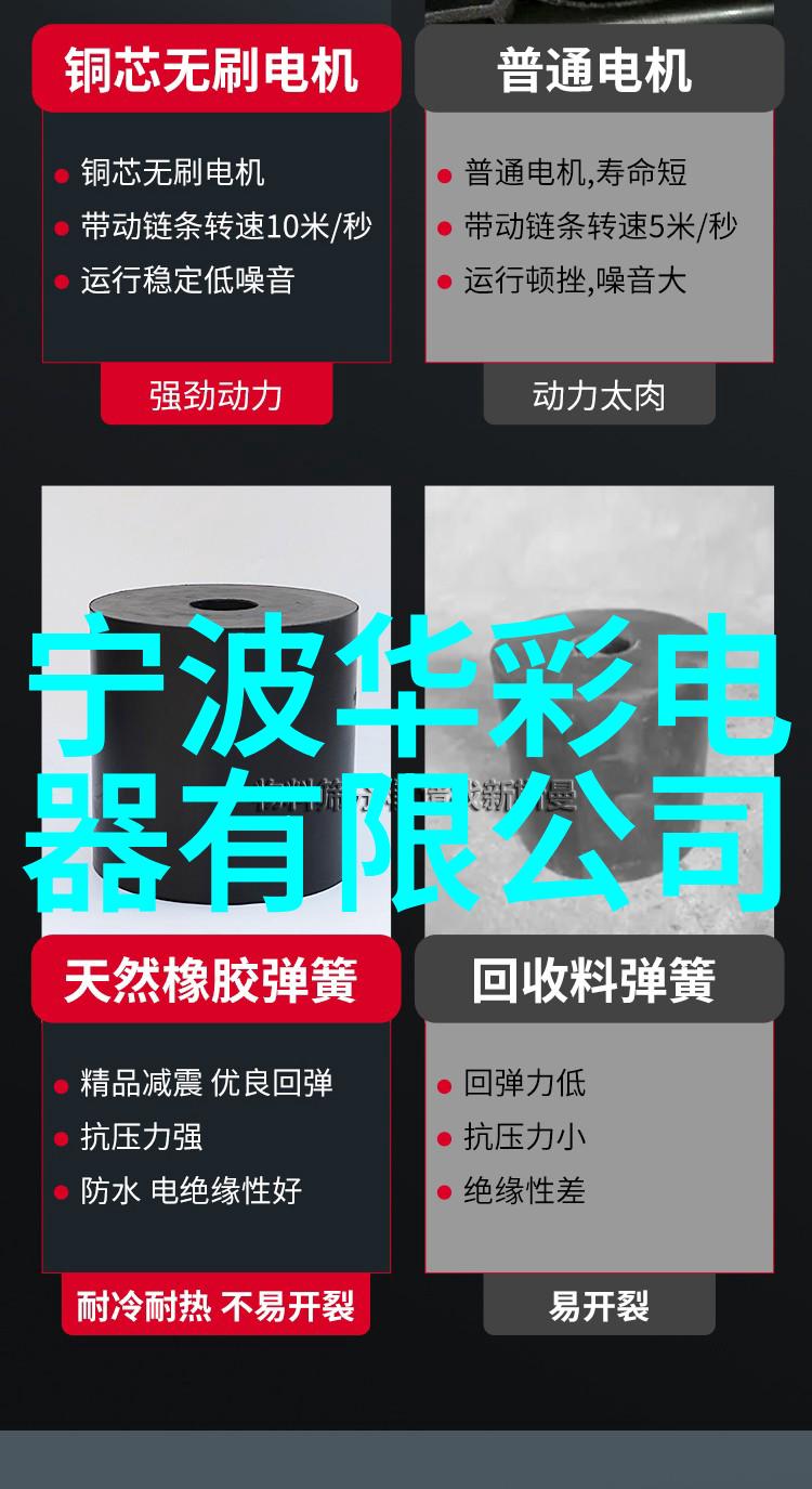 化工行业的多彩面纱探索其他化工领域的魅力与挑战