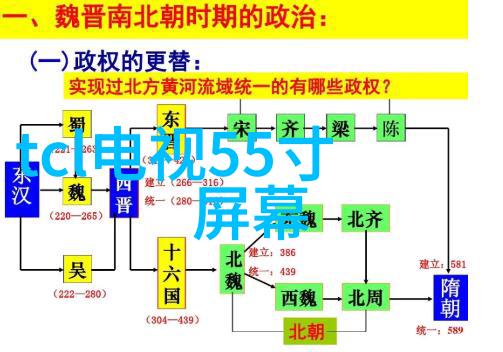 电工行业何去高潮