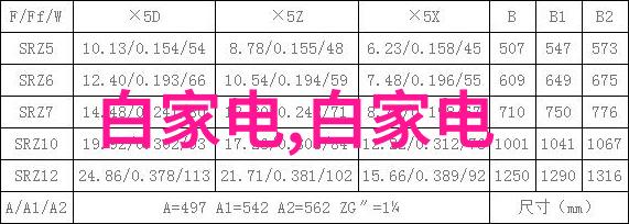 客厅装修风格我的小窝变身设计派对