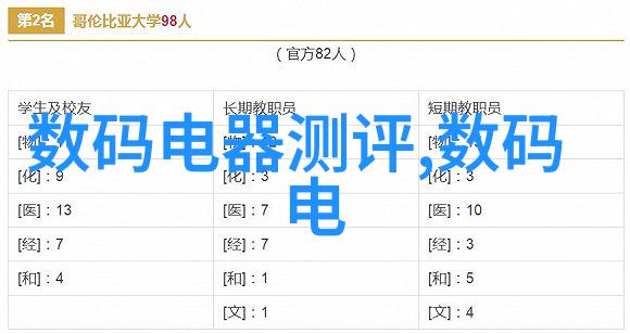 客厅装饰大师如何创造完美的居住氛围