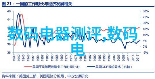 创意无限展开优秀摄影作品中隐含的设计理念