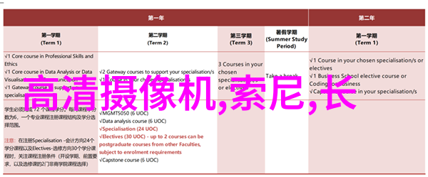 褐煤干燥设备能否实现高效低耗的双重目标