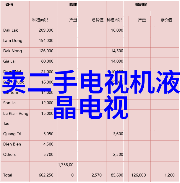 室内防水与消防设备并重家装技巧对偶防水小妙招与安全大智慧