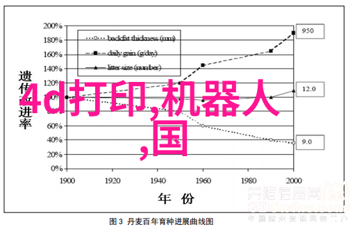 风管生产线技术创新与环保要求之间的紧张共舞