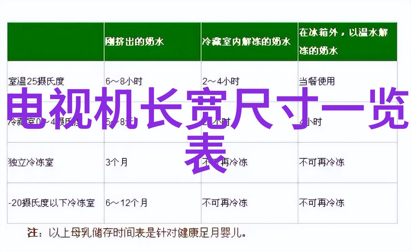 仪器仪表专业让科学家不再手忙脚乱的英雄们