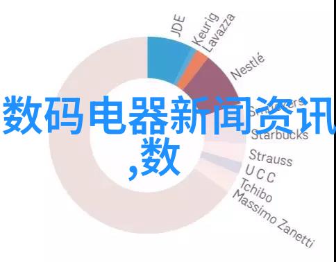 主题看看我家客厅装修效果图片大全最新吧