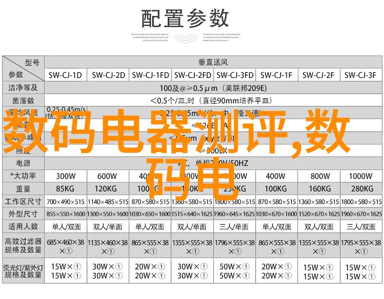 革新家居隔热新型保温材料的绿色未来