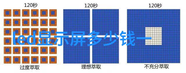 装修去哪接活我的家居改造小故事