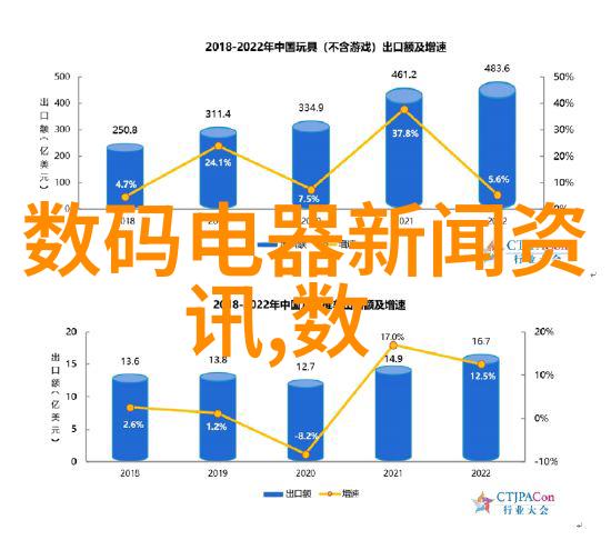 在床上拔萝卜又疼又叫什么症状我是怎么突然得了床上拔萝卜综合症的