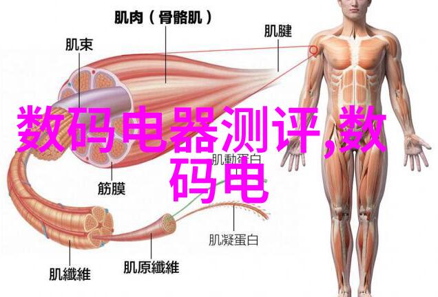 厨房卫生间翻新改造流程我的小窍门分享