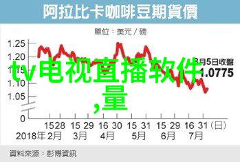 画廊式隔断设计思路探究