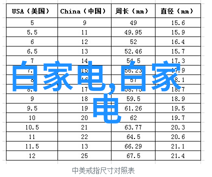 工程造价成本之谜解析