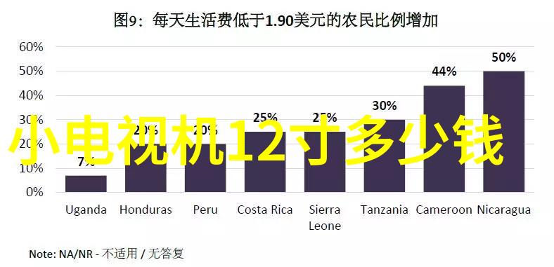 测光我是不是也该关注一下手机的曝光设置了