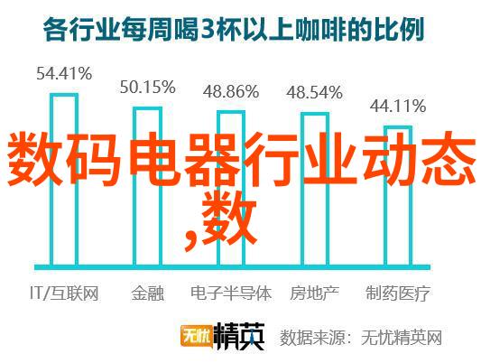 北京测试空间测评技术有限公司专业的航天科技验证服务提供商