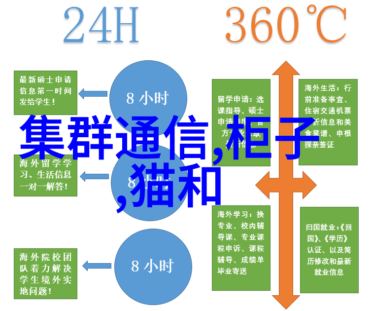 水机清泉之源