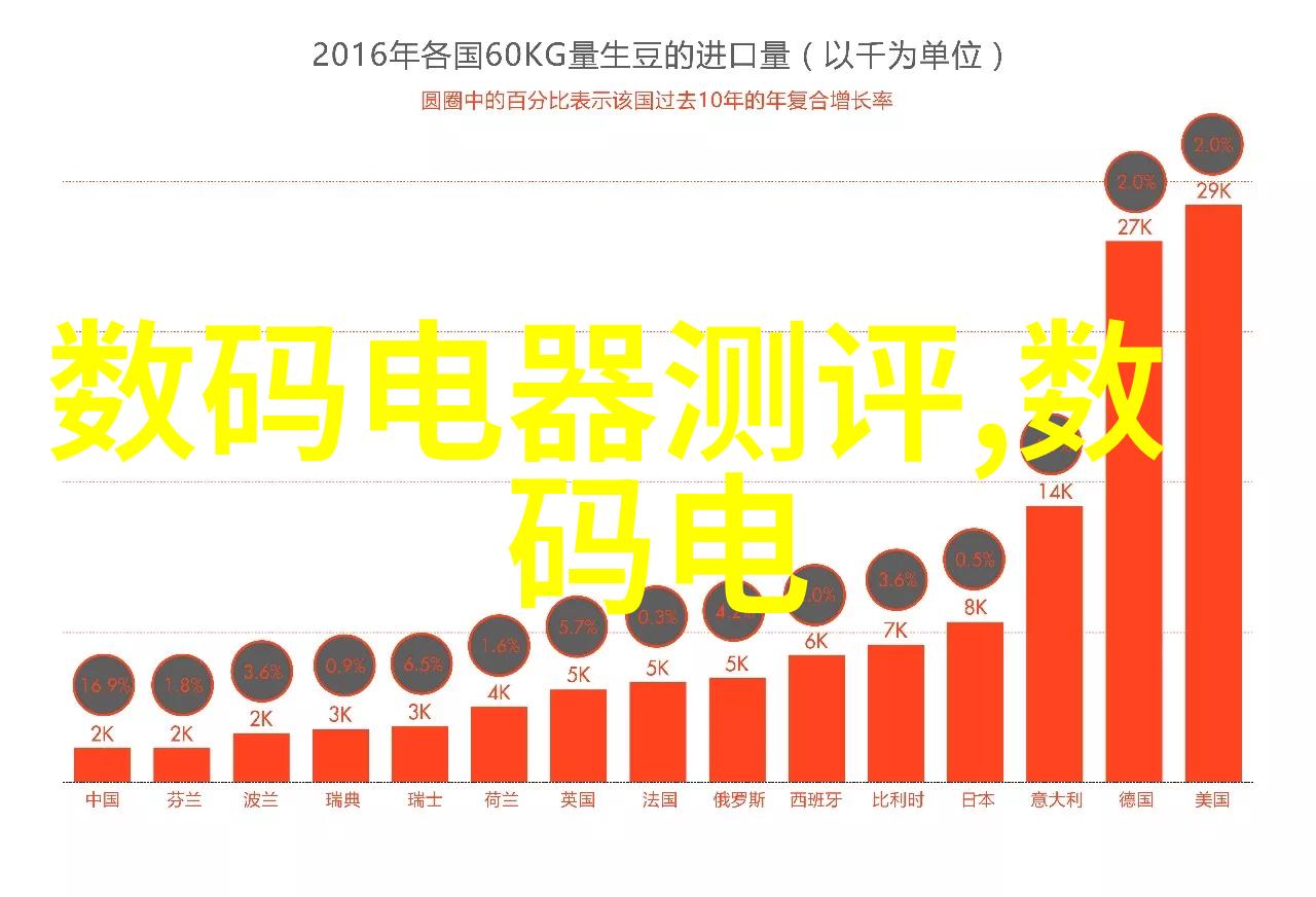 探究虚构世界解读传奇sf中的叙事技巧与文化象征