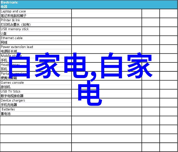 数字经济背景下的智能制剂创新需求和未来趋势